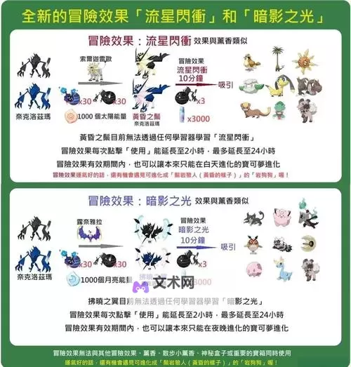 《口袋妖怪究极日月》奈克洛兹玛捕捉方法 奈克洛兹玛怎么合体图1