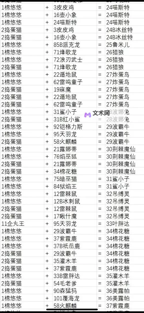 《幻兽帕鲁》基地建设及配种指南 幻兽帕鲁怎么配种图1