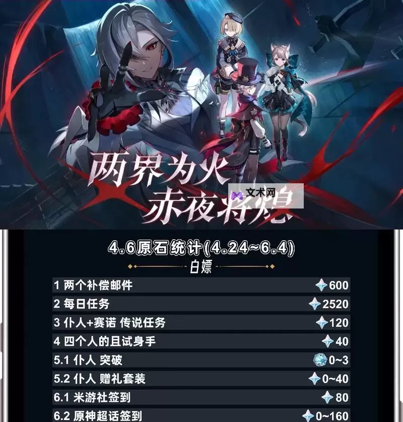 《原神》4.2版可获得原石数量统计 4.2版可以获得多少原石图1