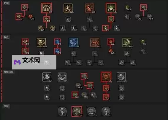《暗黑破坏神4》第七赛季快速升级巫咒心得 刷净化火堆教程图1