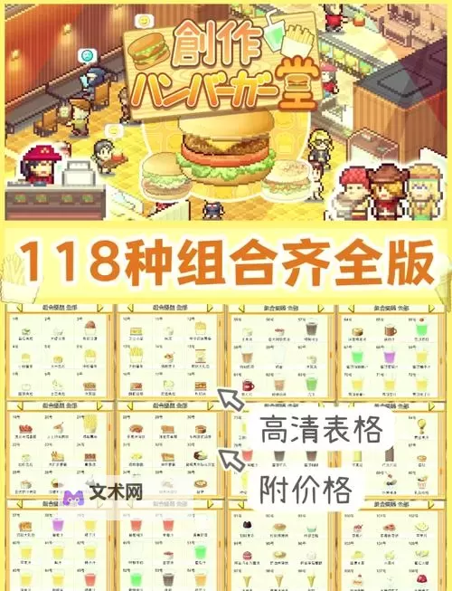 《H1Z1》食物合成表 H1Z1食谱图1