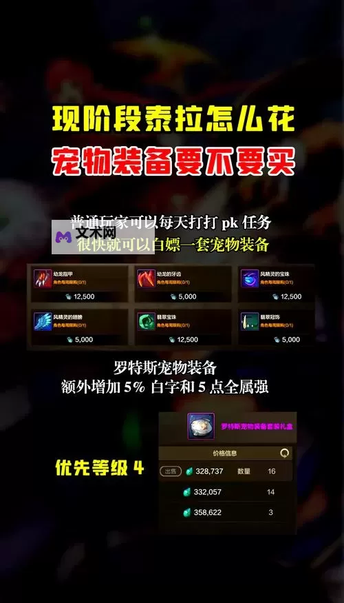 《地下城与勇士手游（DNF手游）》前期升级与武器过渡讲解 泰拉消耗顺序推荐图1