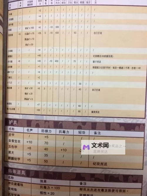 《侠客风云传》战斗中开启数据统计方法 战斗中怎么开启数据统计图1