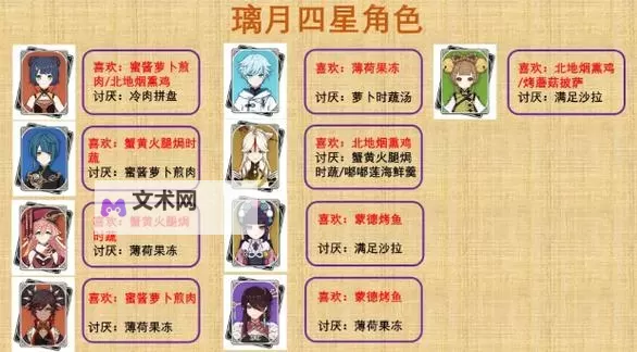 《原神》3.5版有香自西来寻味北地活动攻略 全角色食物喜好一览图1