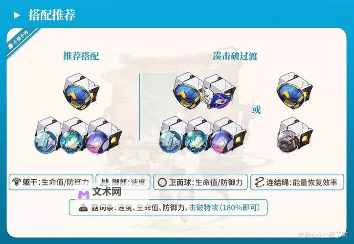 《崩坏星穹铁道》1.6版全角色遗器推荐图1