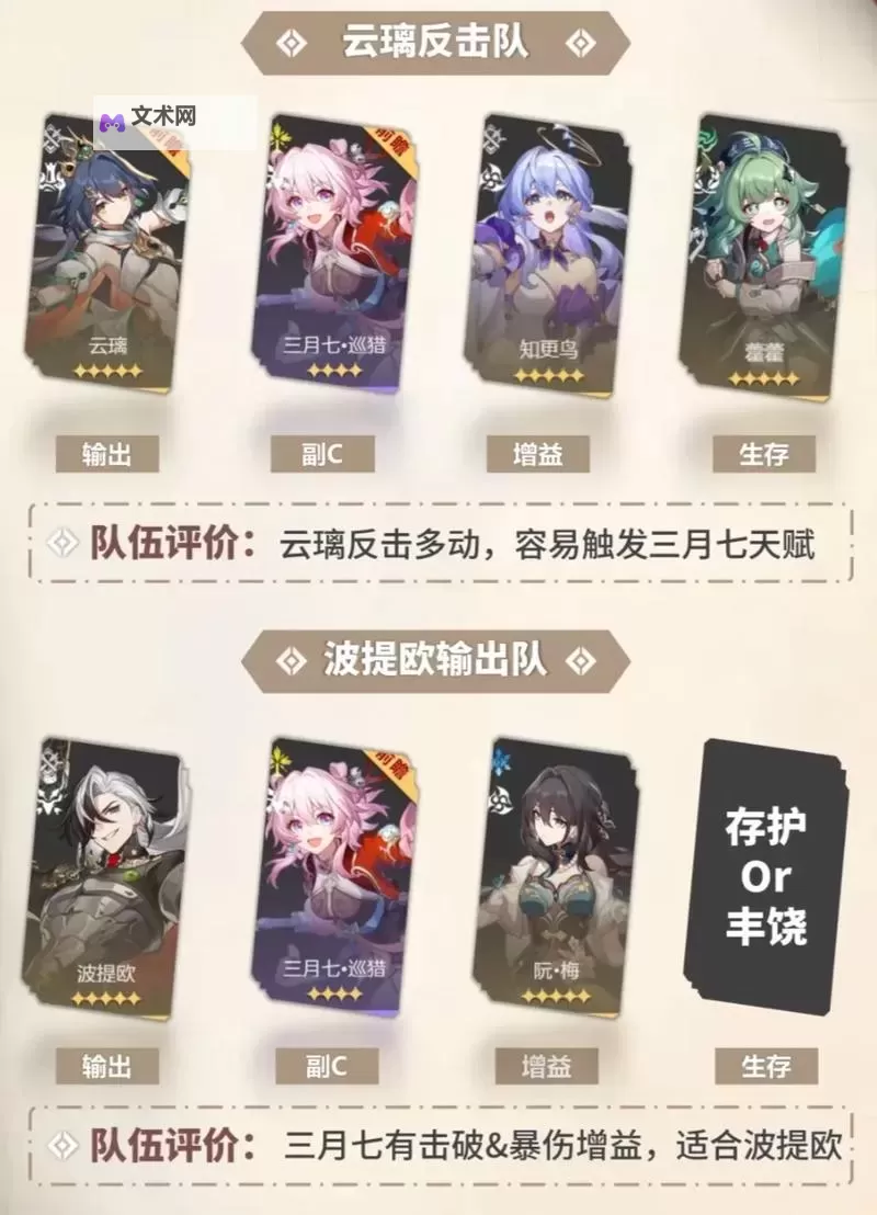 《崩坏星穹铁道》2.4巡猎三月七培养心得 巡猎三月七技能浅析与出装配队建议图1