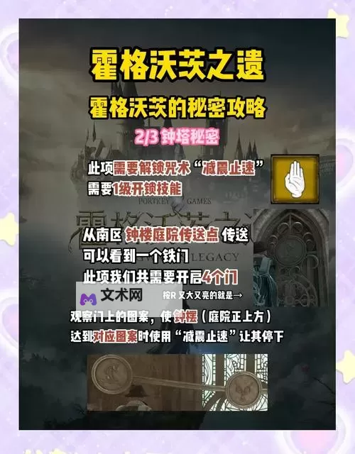 《霍格沃茨之遗》古代魔法热点收集攻略图1