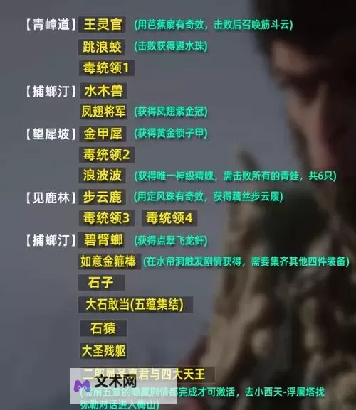 《黑神话悟空》全BOSS挑战线路推荐图1