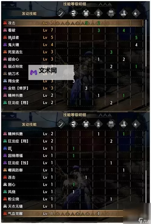 《怪物猎人荒野》太刀1.0技能选择与配装分享 太刀怎么配装图1