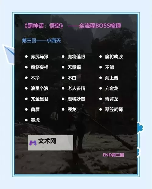《黑神话悟空》全BOSS挑战线路推荐图2