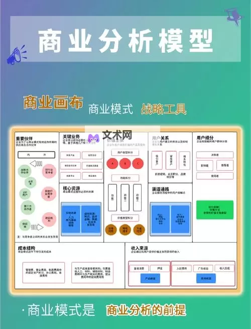 商业都市怎么双开、多开？商业都市双开助手工具下载安装教程图1