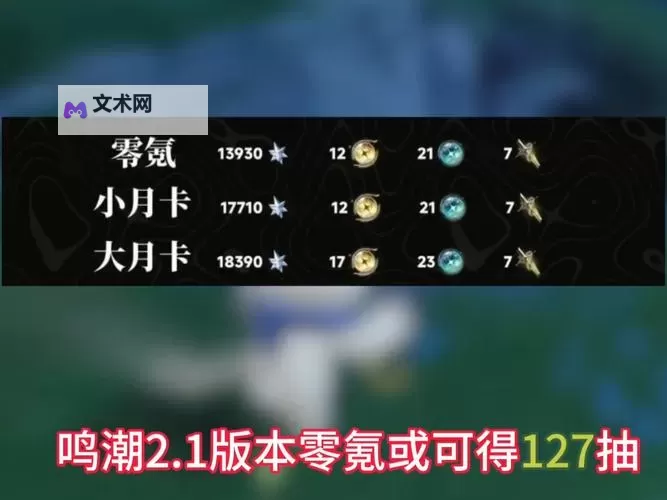 《鸣潮》2.1版本可获取星声统计 鸣潮2.1版本可以获得多少抽图1