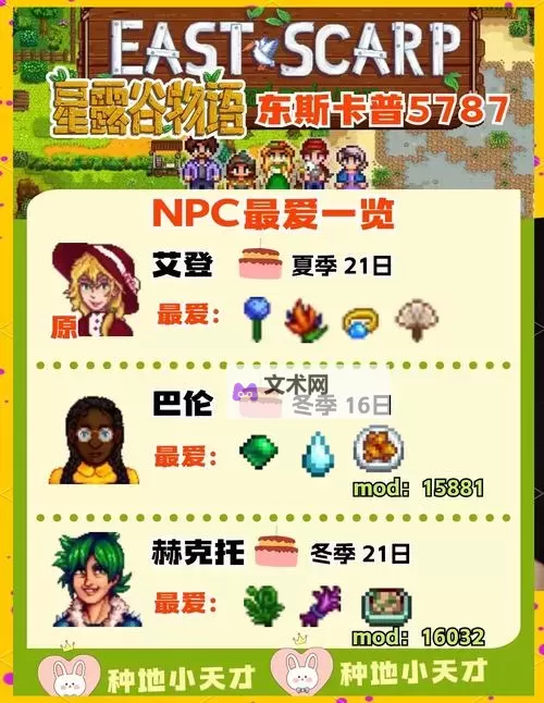 《星露谷物语》NPC喜好及厌恶物品一览图1