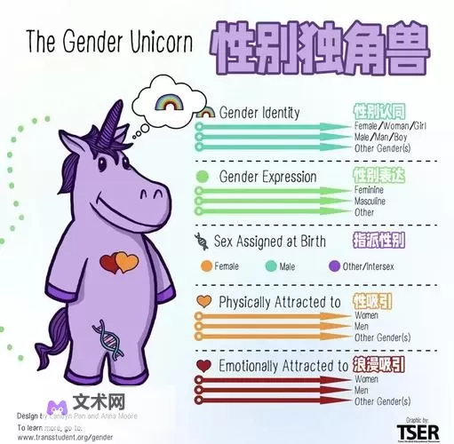 赛马大亨8 改变幼马性别方法图1