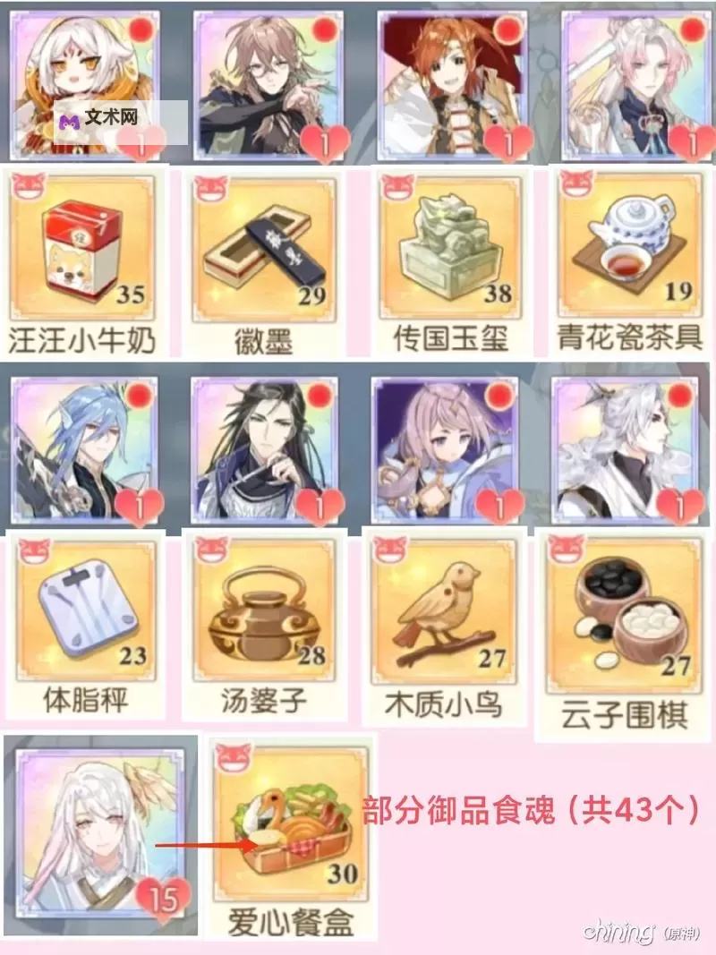 《梦境食旅》西餐员工怎么提升好感度和属性? 西餐员工喜好礼物一览!图1