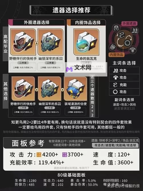《崩坏星穹铁道》2.2知更鸟全面培养攻略 知更鸟技能讲解与出装配队选择图1