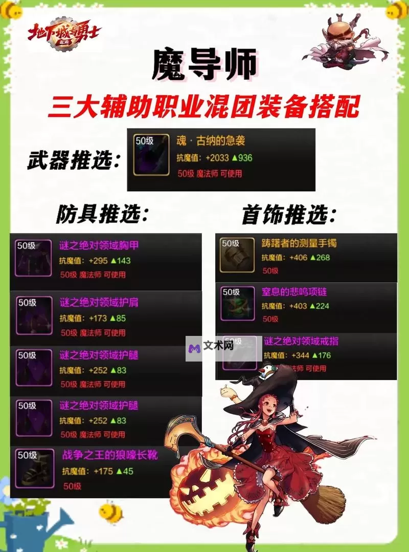 《地下城与勇士手游（DNF手游）》罗特斯团本开局备战及打法教学图1