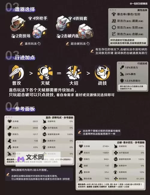 《崩坏星穹铁道》巡猎三月七光锥选择建议图1