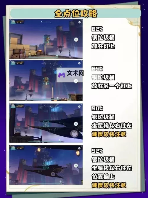 《崩坏星穹铁道》日抛忆质留影计划1、2日攻略图1
