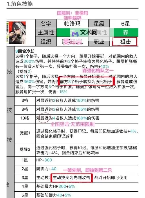 《白夜极光》新手池角色评析与抽取建议 新手卡池怎么抽图1