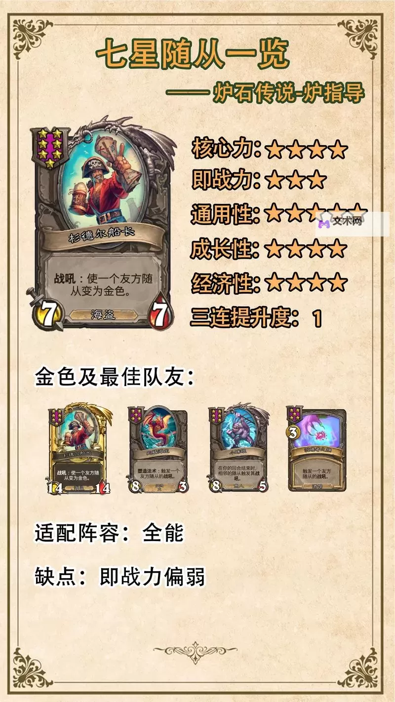 《战争传说》酒馆快速刷新方法图1