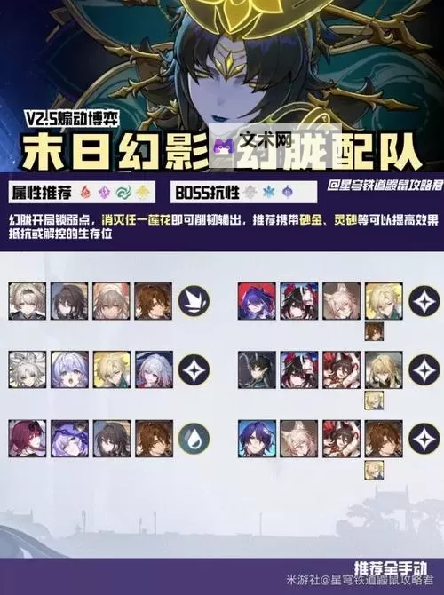 《崩坏星穹铁道》2.4末日幻影支配恶兽机制介绍及配队推荐图1