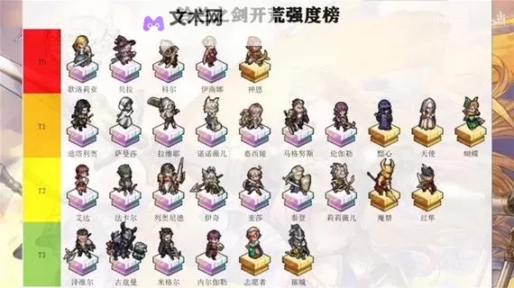 《铃兰之剑》TO角色阵容推荐 TO角色阵容怎么搭配图1