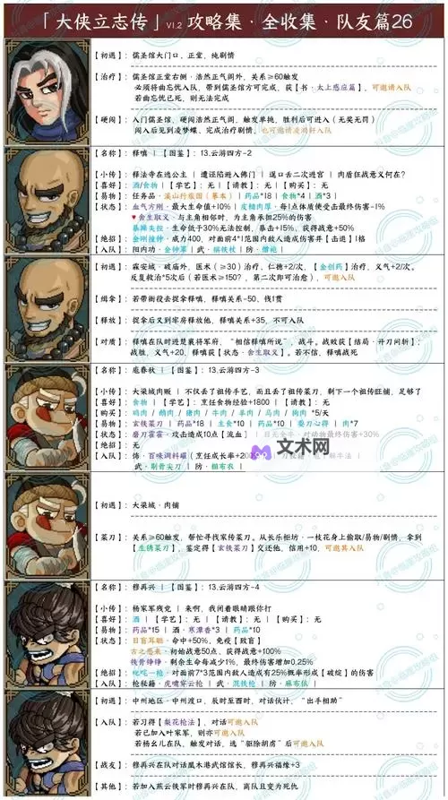 《大侠立志传》EA版独狼暗器流配装思路讲解图1