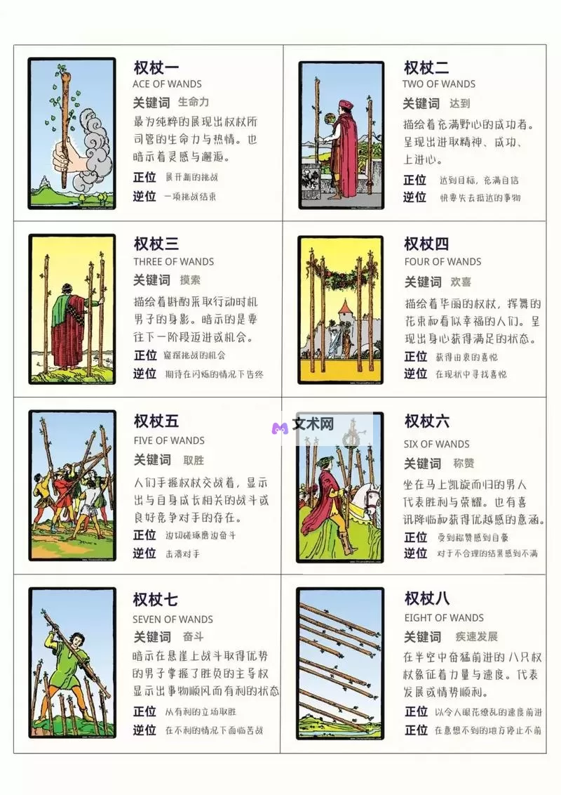 以撒的结合:重生 塔罗牌道具效果一览 塔罗牌怎么用图1