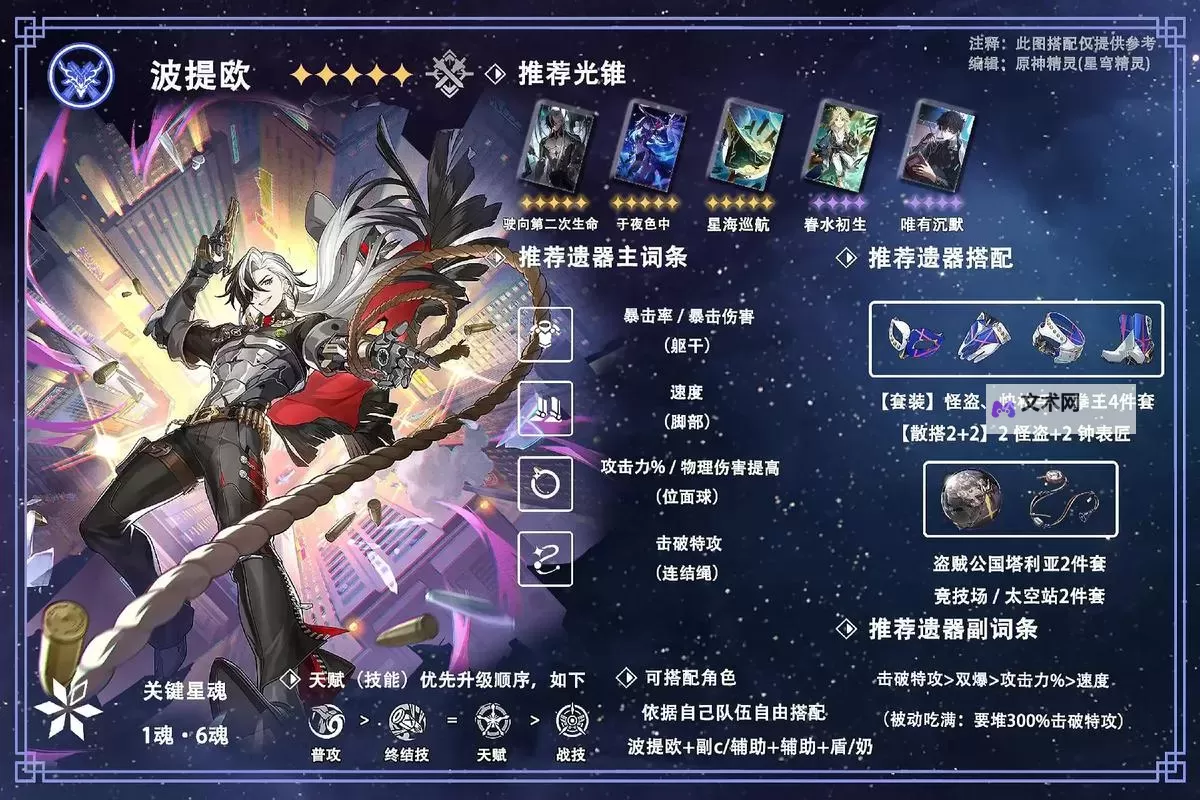《崩坏星穹铁道》波提欧强度详解 波提欧光锥遗器推荐图1