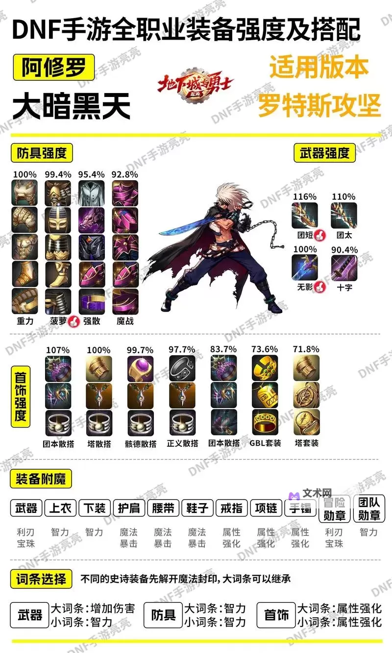 《无夜之国》武器战斗从魔全解 游戏系统全面介绍图1