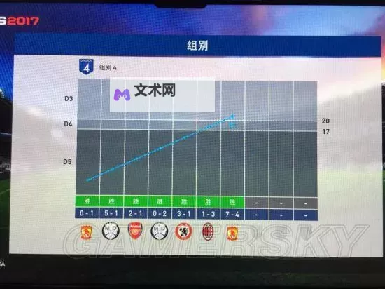 《实况足球2017(PES2017)》MC模式拍卖行规则详解图2