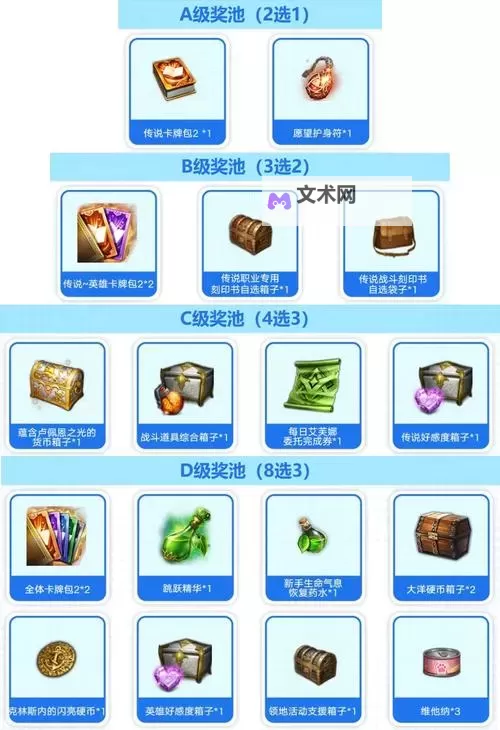 《命运方舟》亚克拉西亚大奖赛纳鲁尼竞速玩法介绍图1