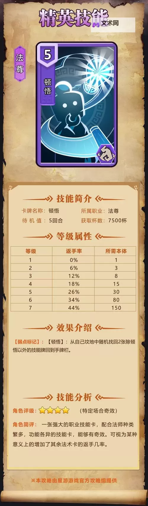 《我是小奇兵》卡牌怎么获取？  我是小奇兵卡牌获取方法总结！图1