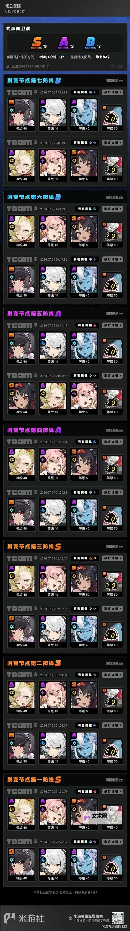 《绝区零》猫又实战最佳配队及手法分享图1