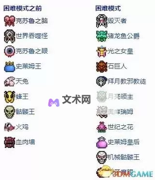 《泰拉瑞亚》全BOSS召唤方式介绍图1