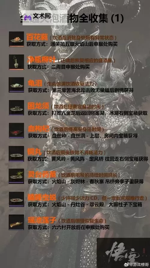 《黑神话悟空》泡酒物收集攻略图1