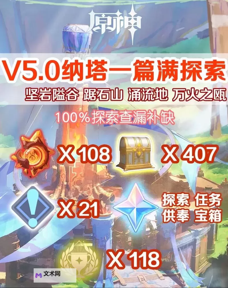 《原神》5.0纳塔龙众讨伐路线推荐图1