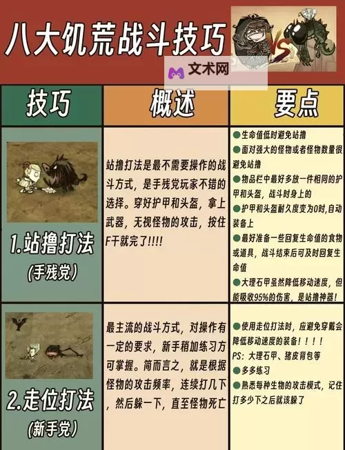 《饥荒》快速刷蜘蛛及腺体方法 饥荒怎么刷蜘蛛图1