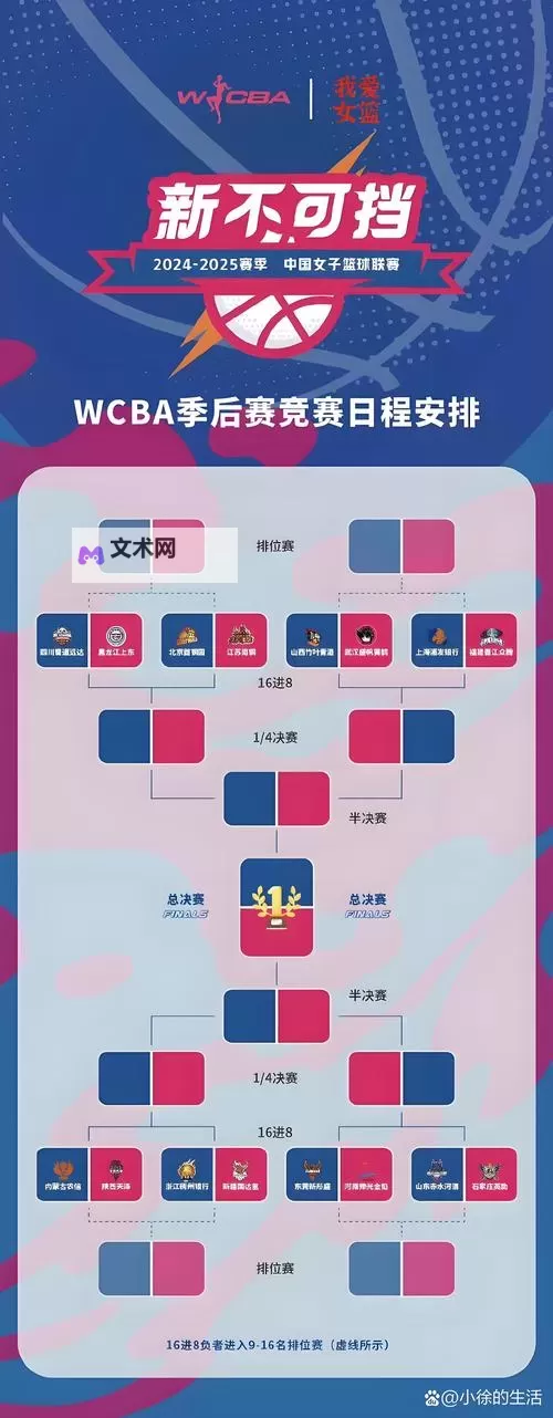 中国女篮2022赛程表全面解析:赛程安排与赛事展望图1
