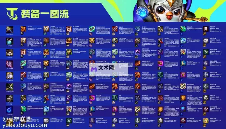 《云顶之弈》国服11.8版本更新内容一览图1