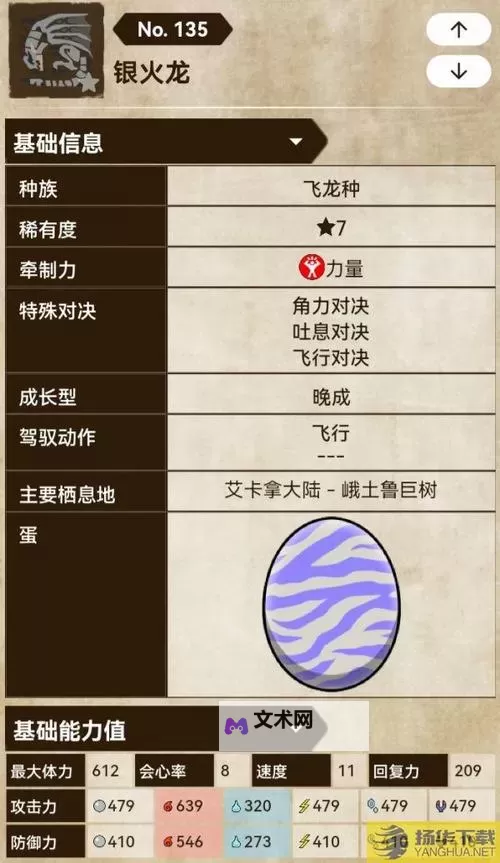 《怪物猎人物语2破灭之翼》常用增伤BUFF效果一览图1