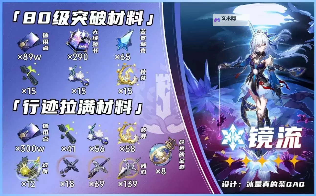 《崩坏星穹铁道》镜流养成材料一览图1
