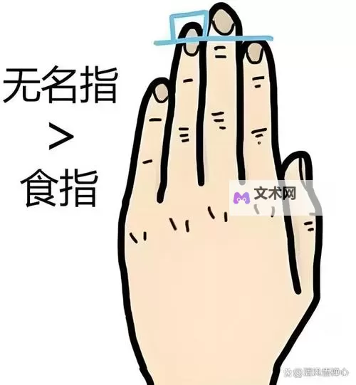中指无名指往里挖的手势:隐藏的暗示与解读图1