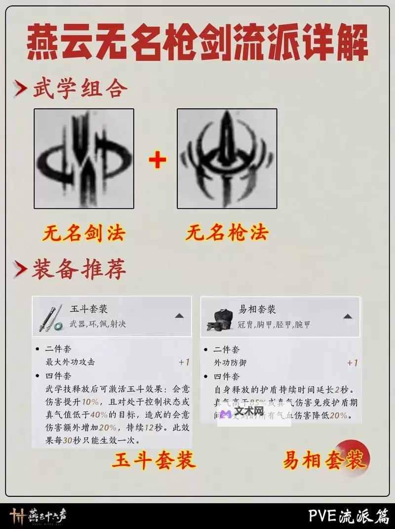 《燕云十六声》全门派介绍 有哪些门派图1