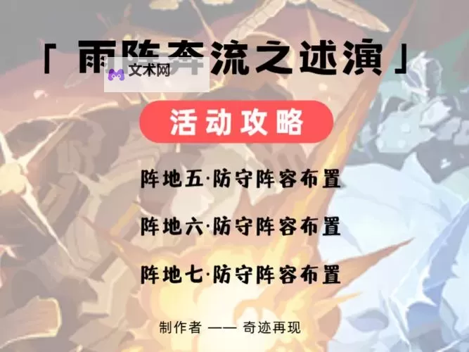 《原神》雨阵奔流之述演第二阶段答案 兵棋推演第二天满奖励攻略图1