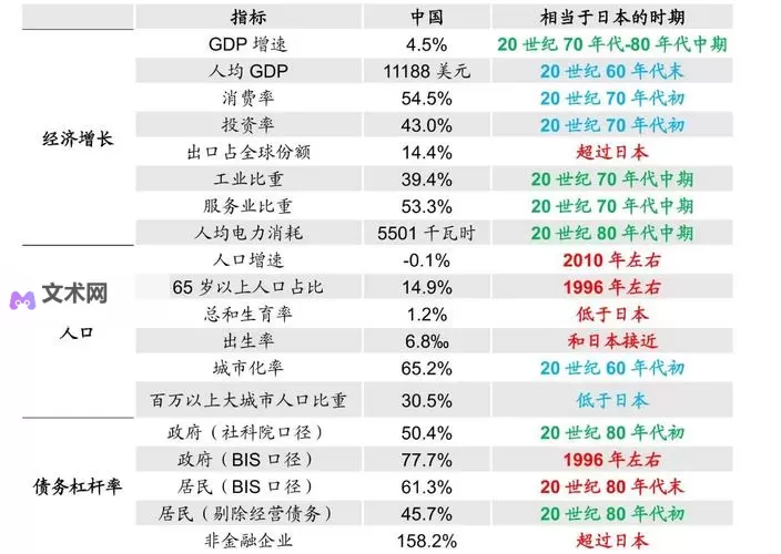 中日韩无一线二线三线城市的区别与发展差异解析图1