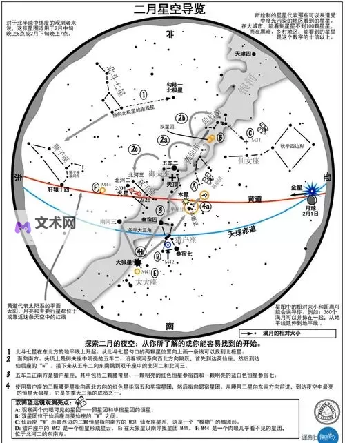 《星空》主要城市地图分享图1