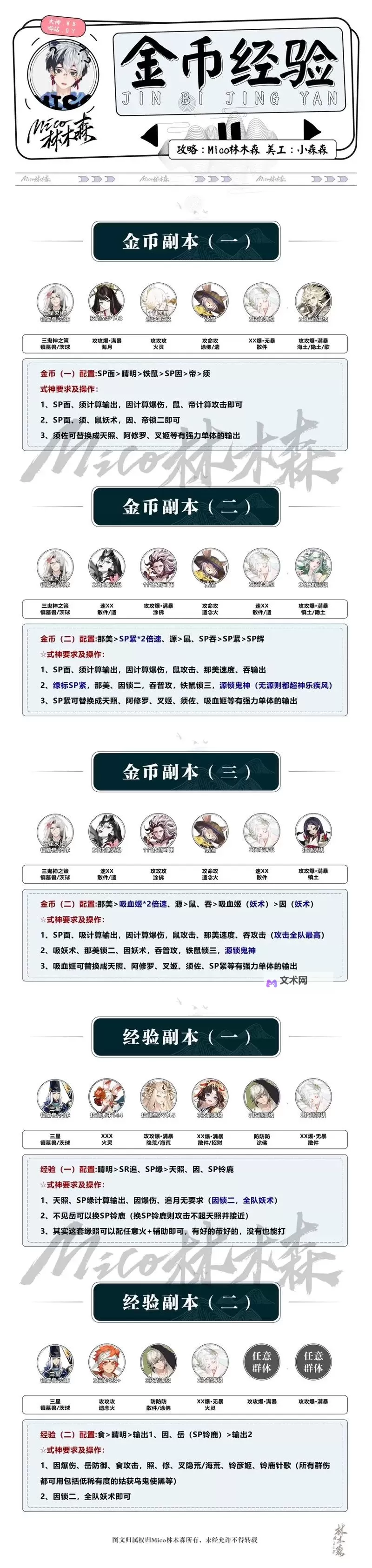 《热血战歌》日常活动全指南图1