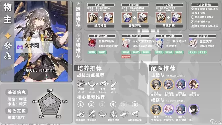 《崩坏星穹铁道》2.6版全角色培养一图流图1